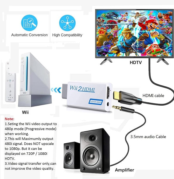 1080P Full HD TV Game Console Adapter Converter Wii To HDMI Converter